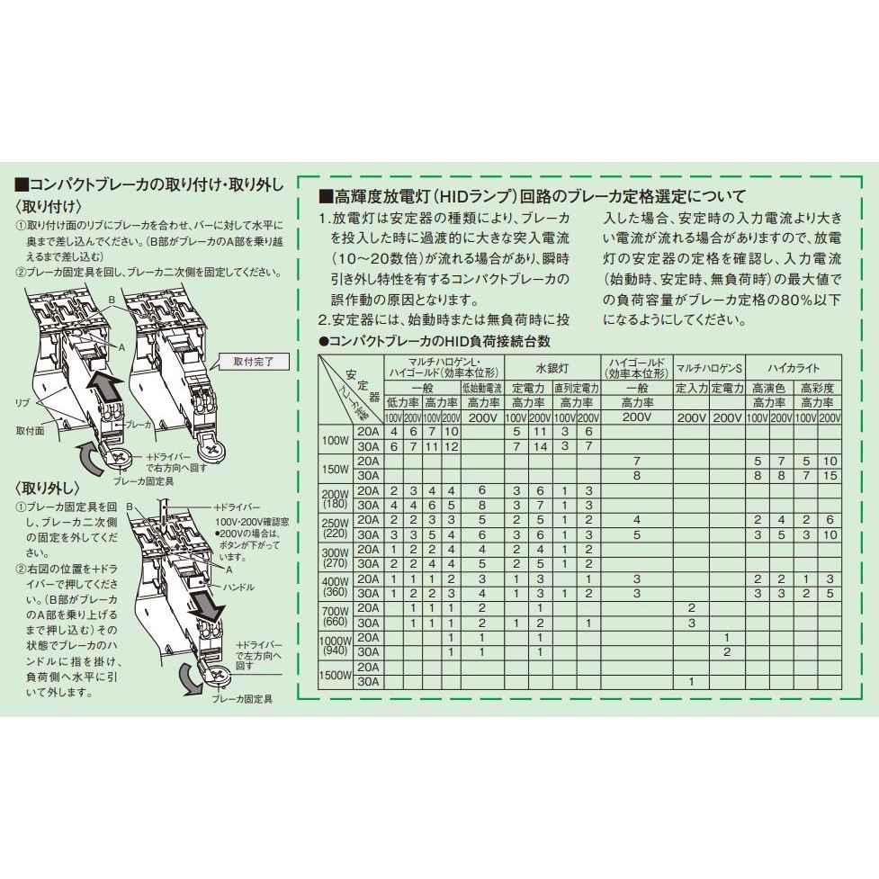 BNC1036S4RH コンパクトアロー盤 電灯分電盤 下部スペース(L340)付