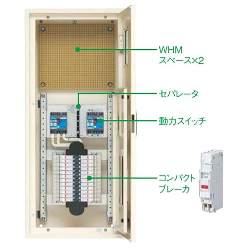 BNC612W2H コンパクトアロー盤 テナント用電灯分電盤 動力スイッチ付 パナソニック(Panasonic) 露出形 - 【通販モノタロウ】