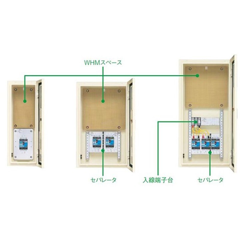 BP8210510VH アロー盤 引込開閉器盤 屋根なし 1台 Panasonic(パナソニック) 【通販モノタロウ】