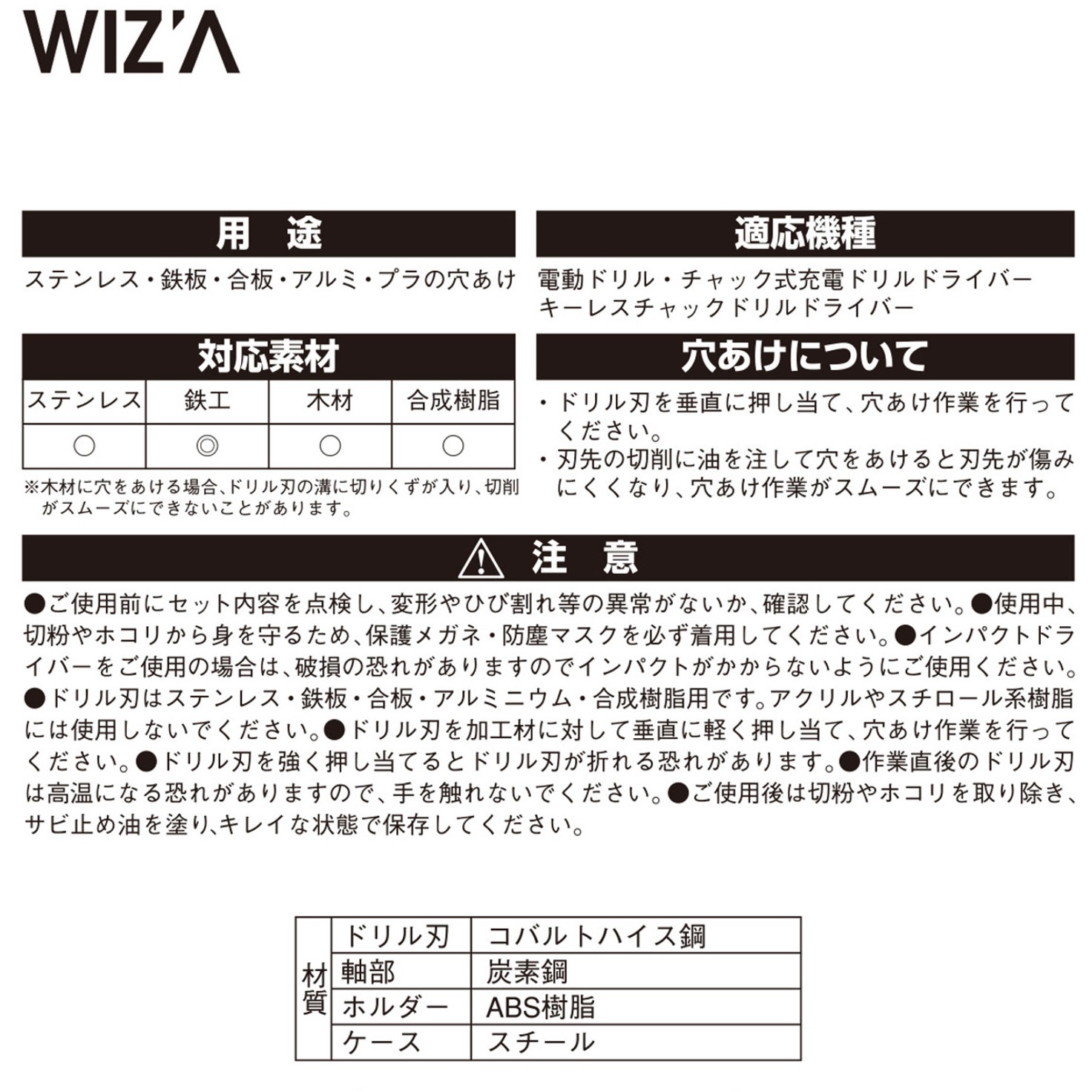 WZCMD-19 ドリルセット 1個 WIZ'A 【通販モノタロウ】 WZCMD-19 ドリルセット 1個 WIZ'A 【通販モノタロウ】