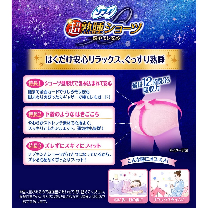 ソフィ 超熟睡ショーツ レギュラーパック 1個(5枚) ユニ・チャーム
