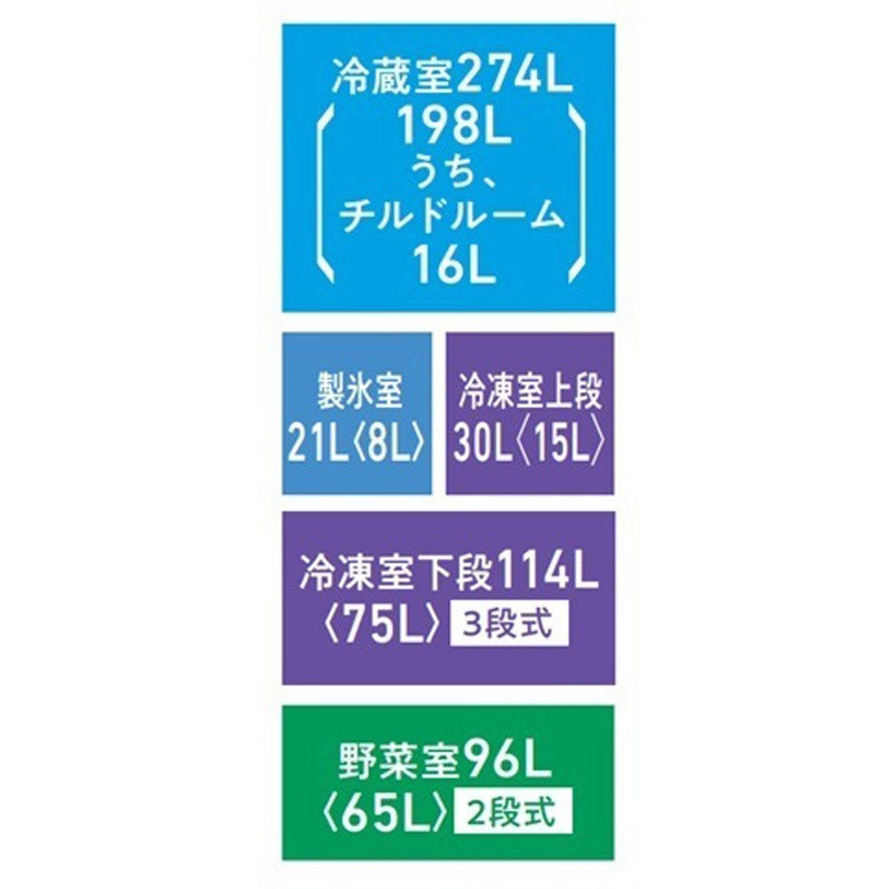 GR-A540WF(ZH) FREEZA WFシリーズ 535L6ドア冷蔵庫 東芝 両開き