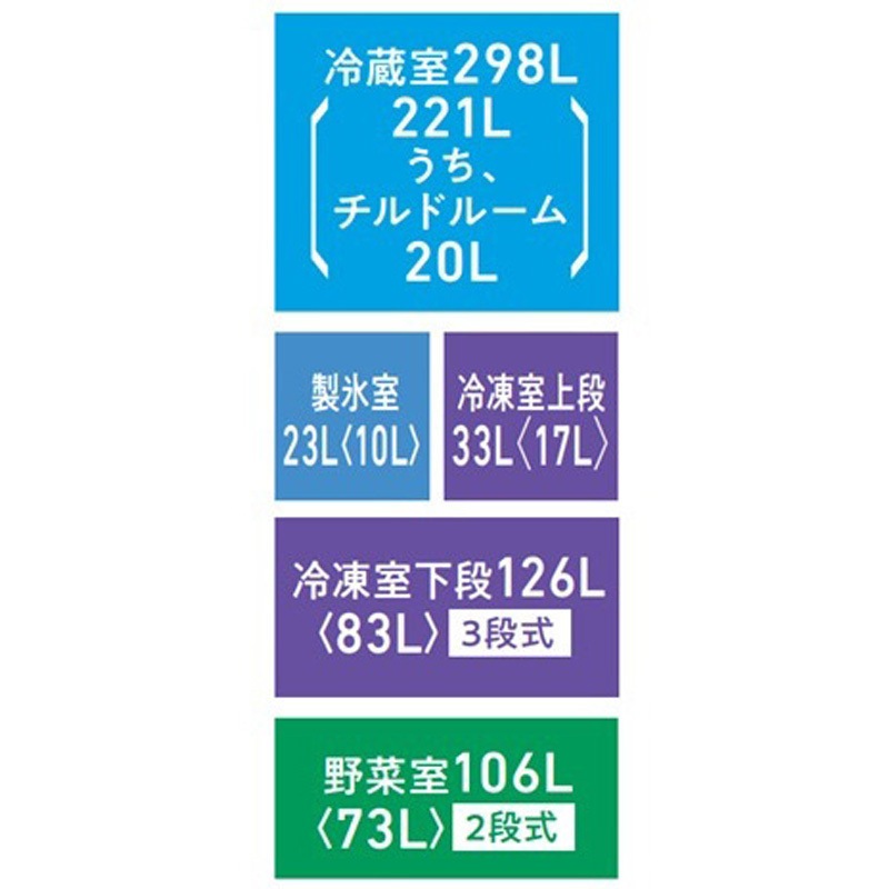 GR-A590WF(ZH) FREEZA WFシリーズ 586L6ドア冷蔵庫 東芝 両開き