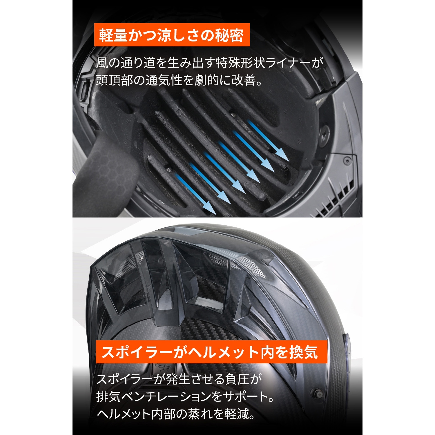 65535 DN-011RC スポーツカーボン DAYTONA(デイトナ) グロスブラック色