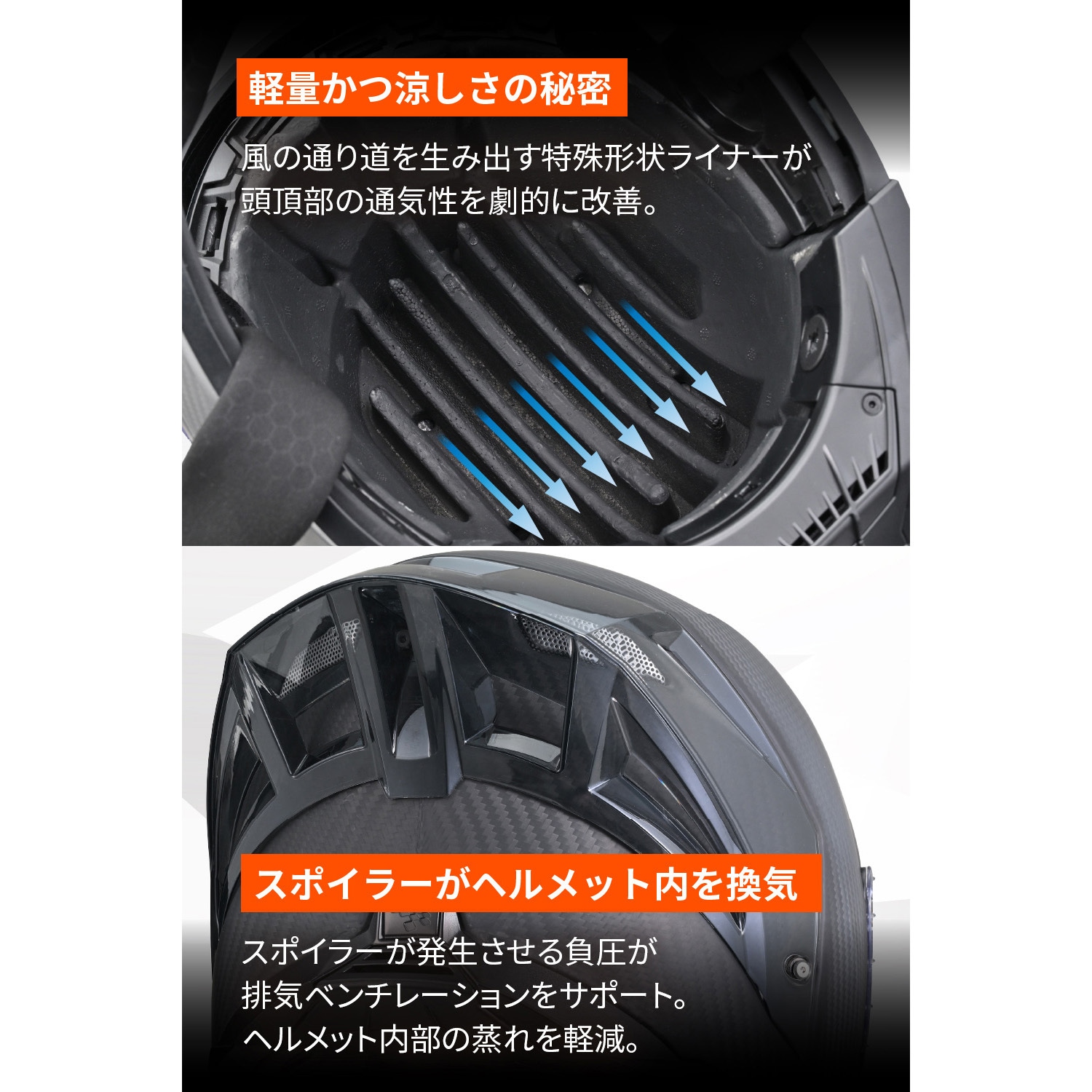 65537 DN-011RC スポーツカーボン DAYTONA(デイトナ) フラットブラック