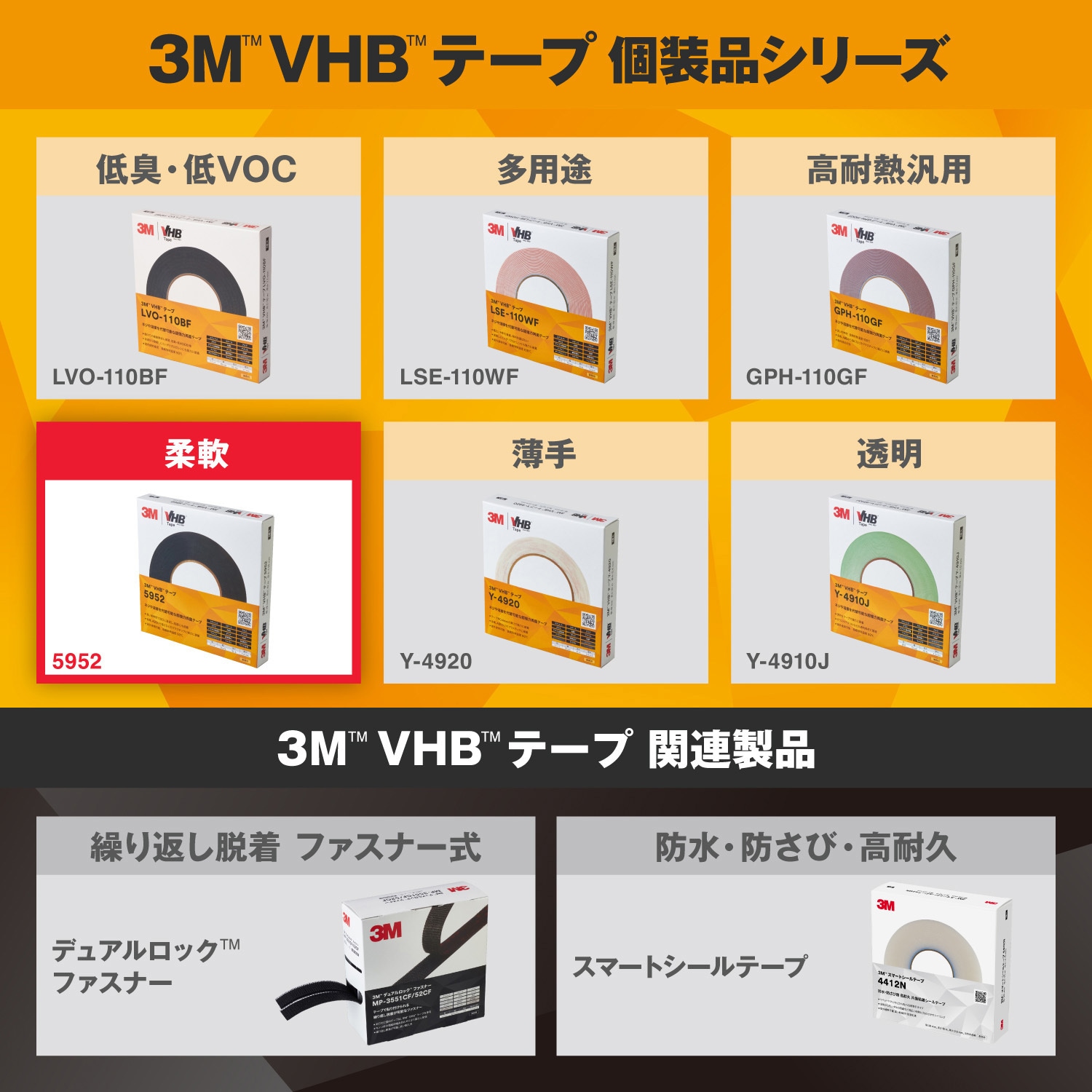 5952 19X10 BOX 業務用超強力両面テープ VHB 5952 粗面用タイプ 3M