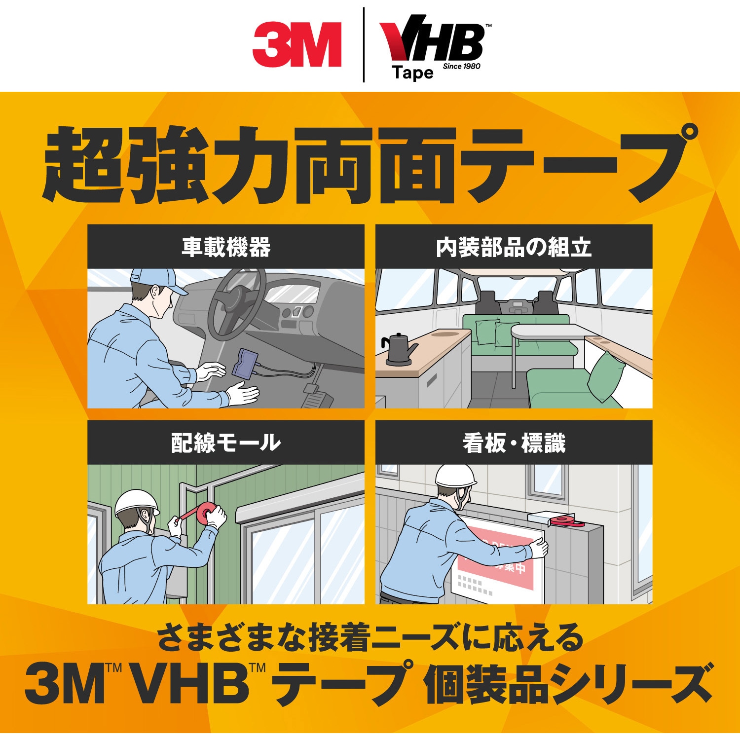 LSE110WF 19X10 BOX 業務用超強力両面テープ VHB LSE-110WF 多用途