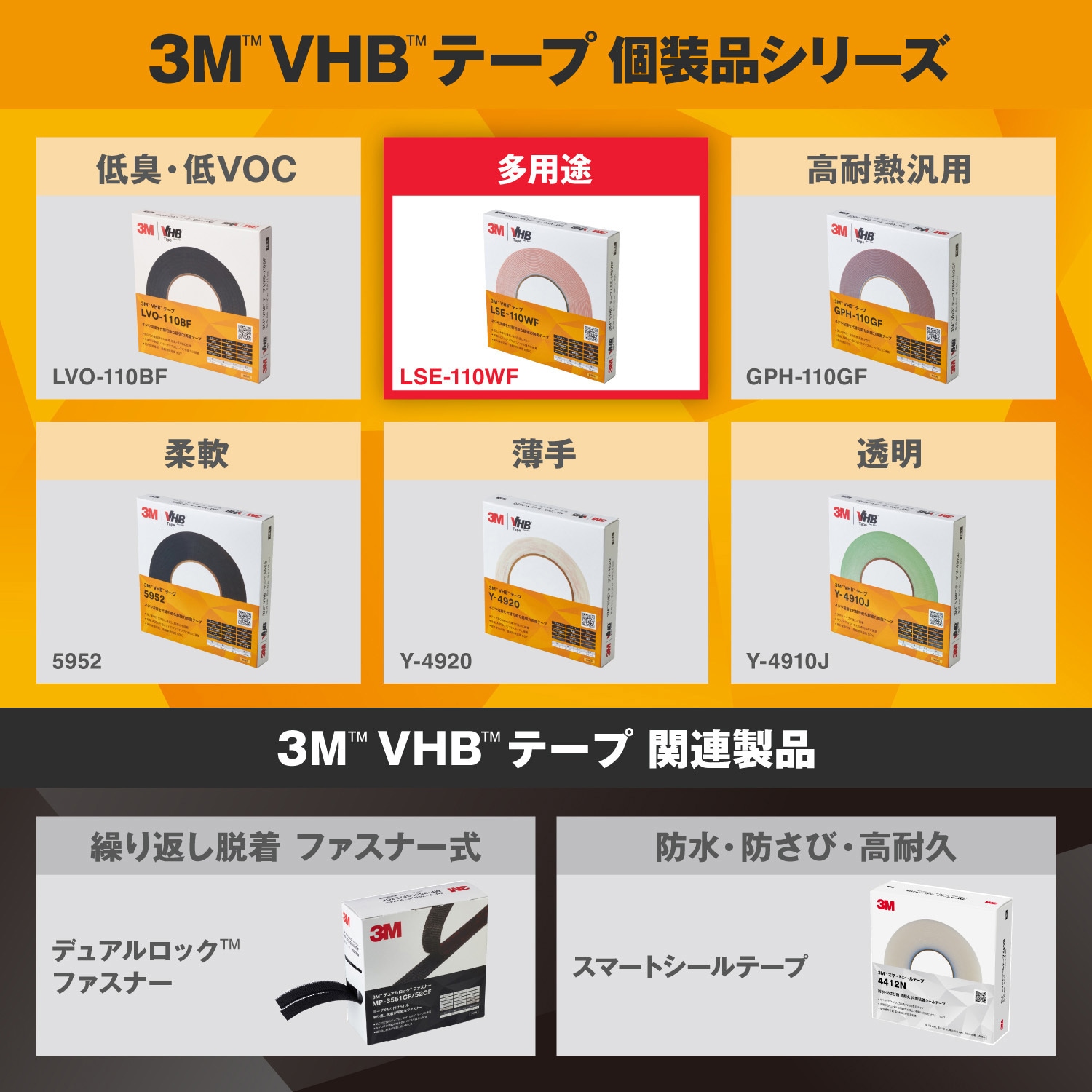 LSE110WF 19X10 BOX 業務用超強力両面テープ VHB LSE-110WF 多用途