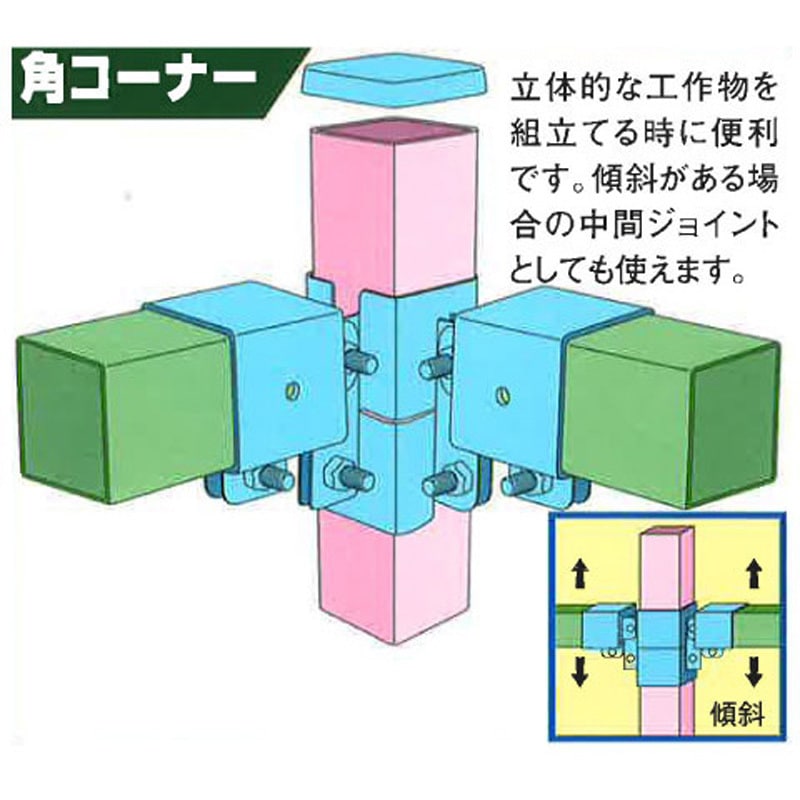 正規品テンポイント社　スコープのみ　美品 突き当て Tスライドスリムシフトシリーズ用 | 丸ノコガイド定規
