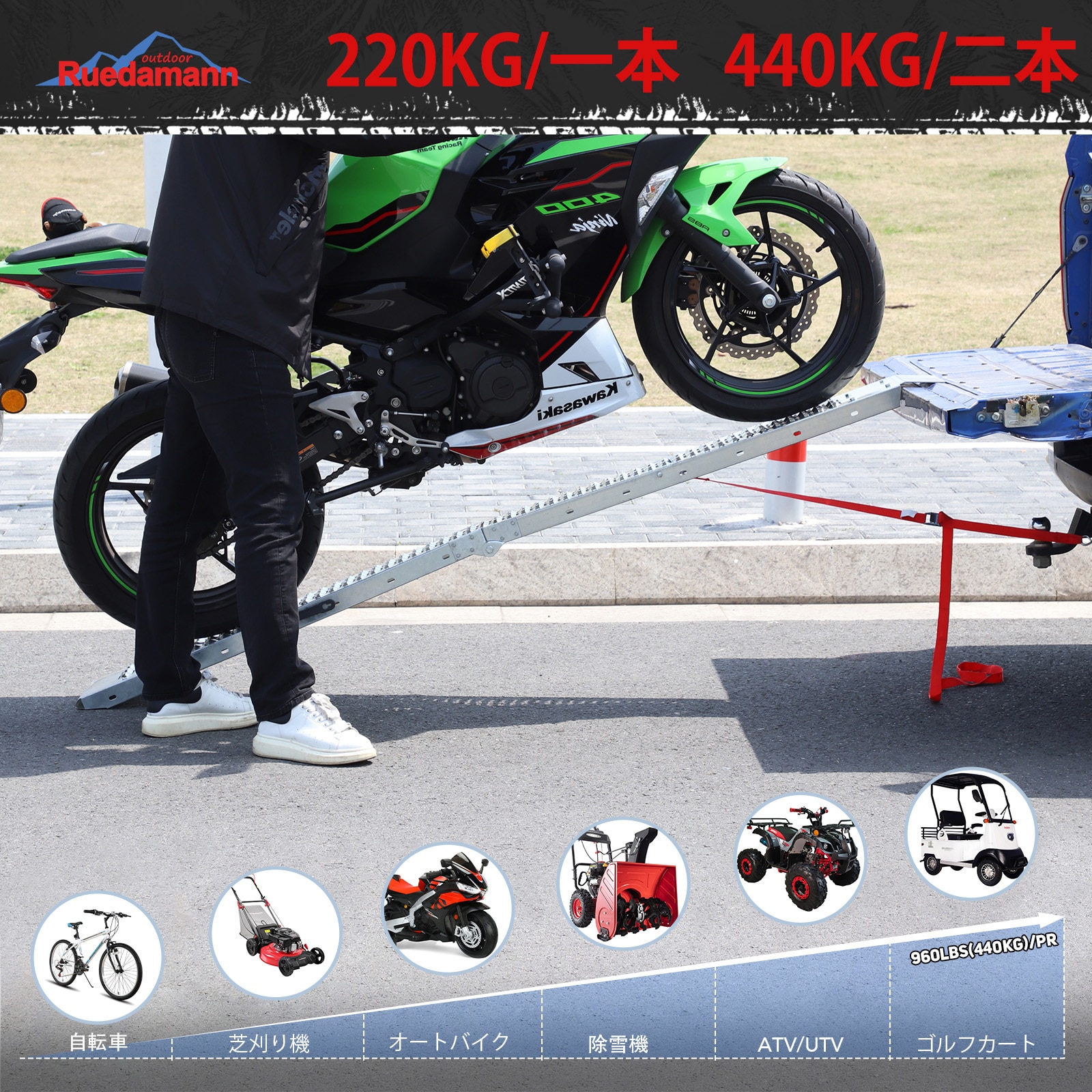 SR67F-PR バイクスロープ 鉄製 Ruedamann スチール 耐荷重440kg