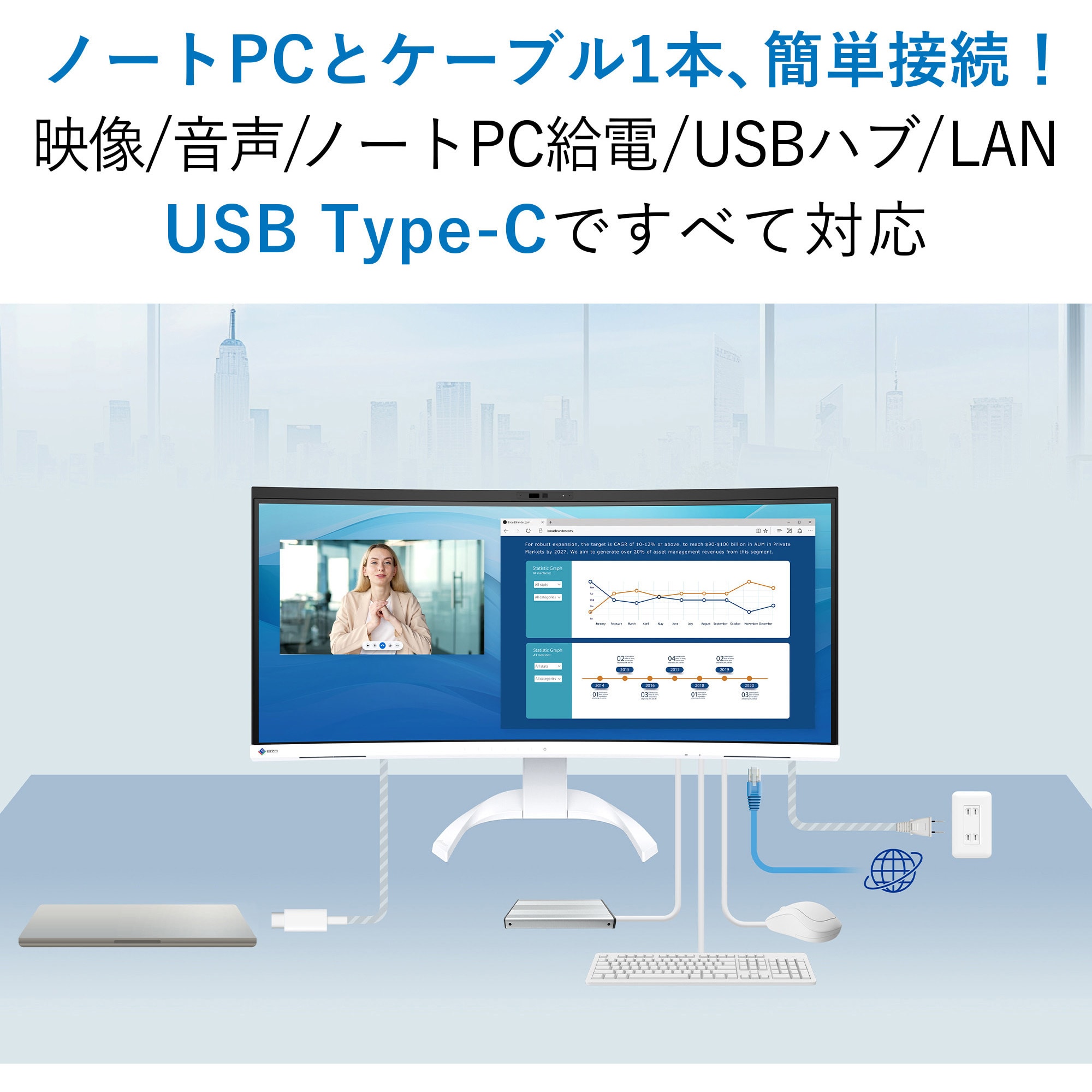 EV3450XC-BK 【Webカメラ&マイク内蔵】34.1型液晶モニター EV3450XC-BK 【Webカメラ&マイク内蔵】34.1型液晶モニター