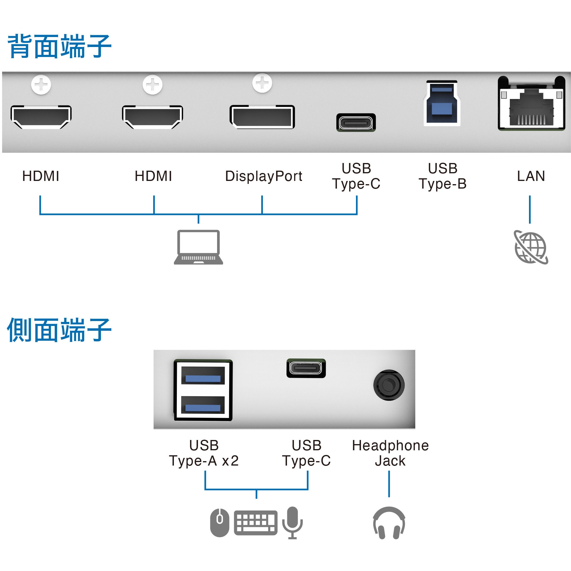 EV3450XC-BK 【Webカメラ&マイク内蔵】34.1型液晶モニター