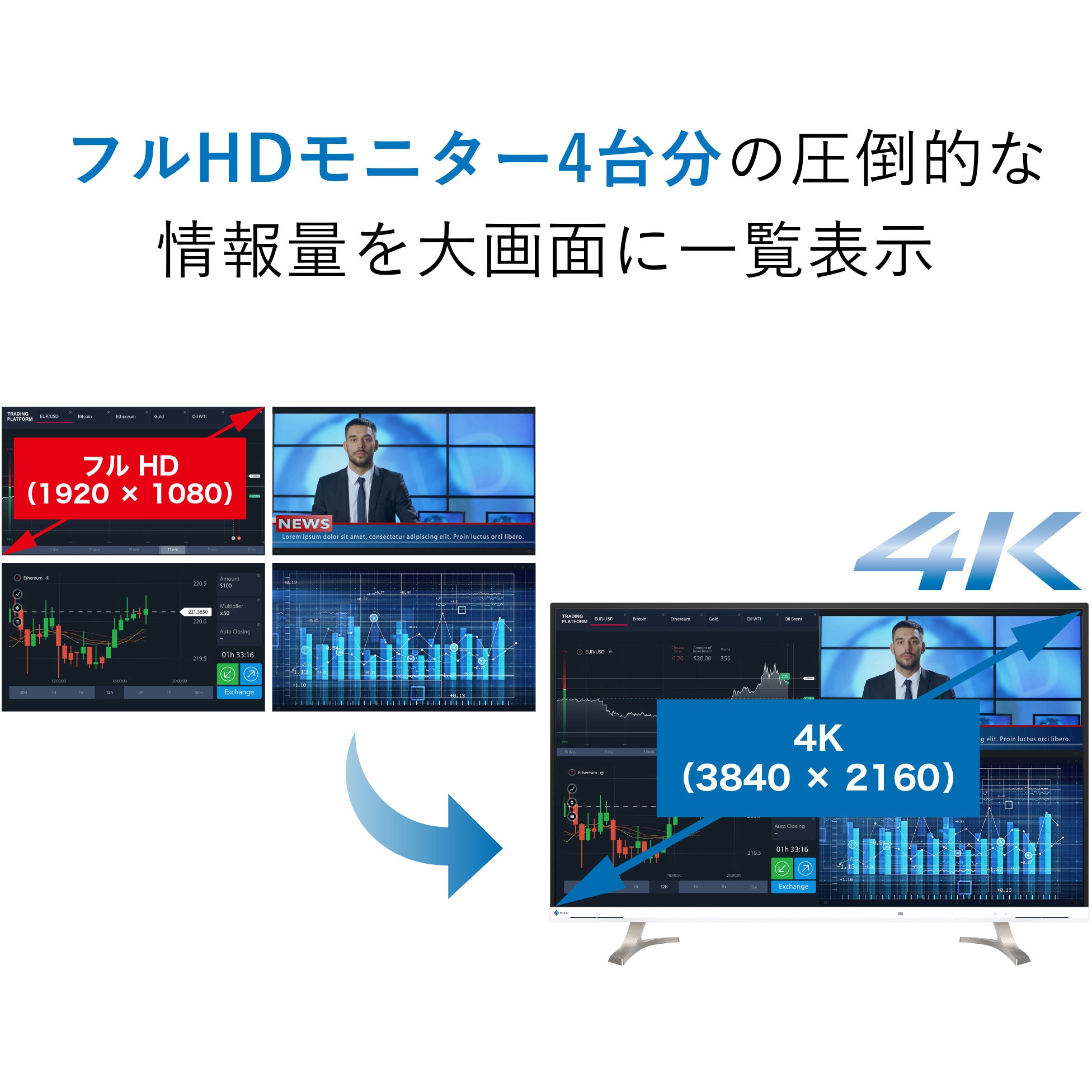 EV4340X-WT 42.5型液晶モニター FlexScan EV4340X (4K/USB Type-C