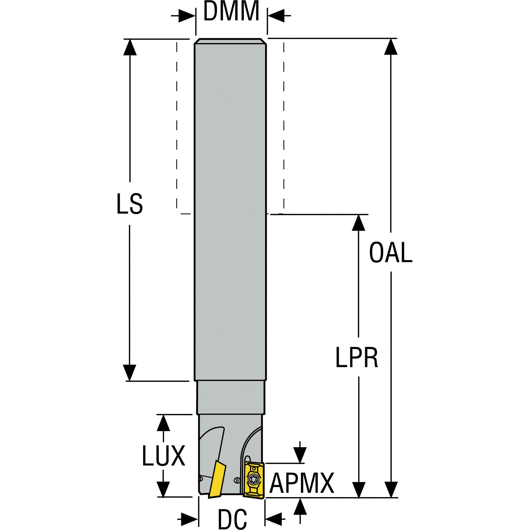 セコ　フライス　　ターボミル　カッター R220.69-0080-12-7AN セコ フライス ターボミル カッター ( R220.69-0080-12-10AN ) セコ
