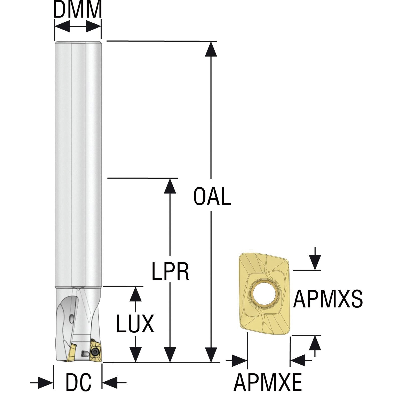 セコ フライス ターボミル カッター ( R217.69-2525.0-10-3A ) セコ・ツールズ・ジャパン(株) セコ フライス ターボミル カッター ( R217.69-2525.0-10-4A ) セコ