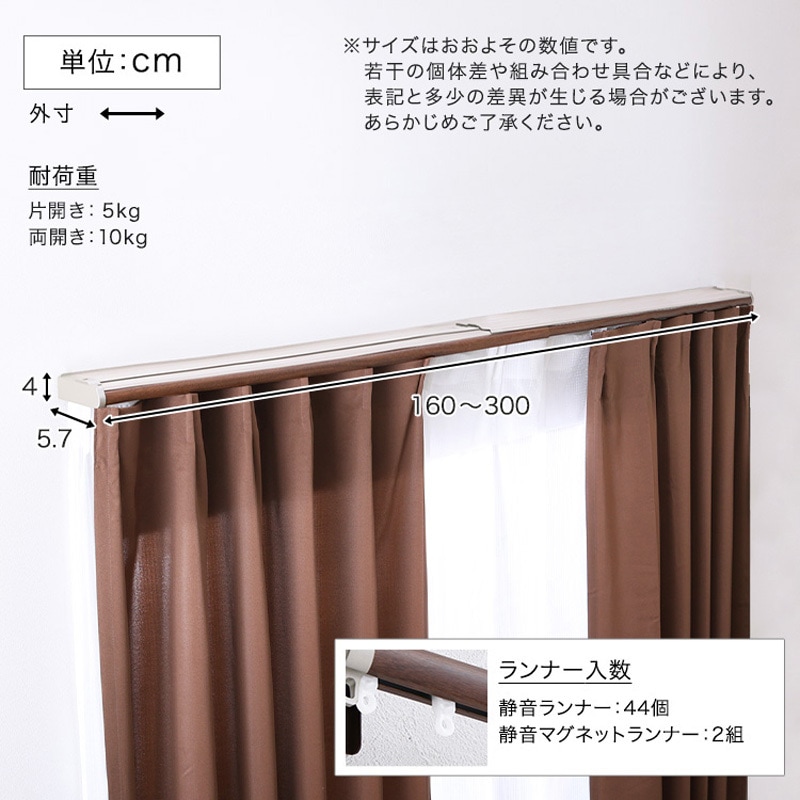 SH-29-TSKD3-WH 省エネサイドキャップ付きカーテンレール カバートップ