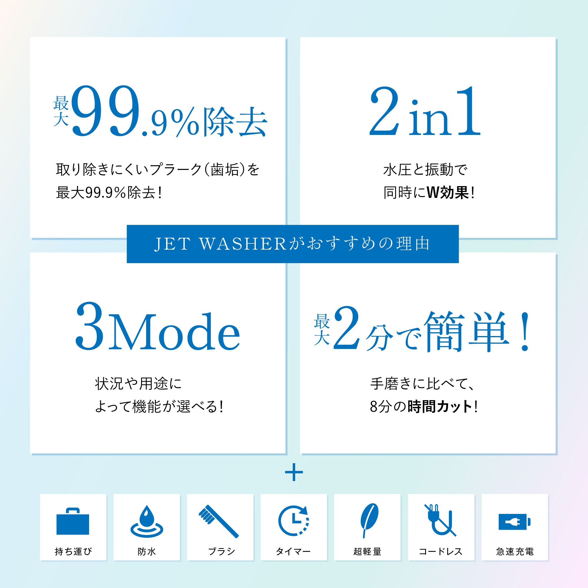 WAVEWAVE014 JET WASHER(ジェットウォッシャー) WAVEWAVE 1個 WAVEWAVE014