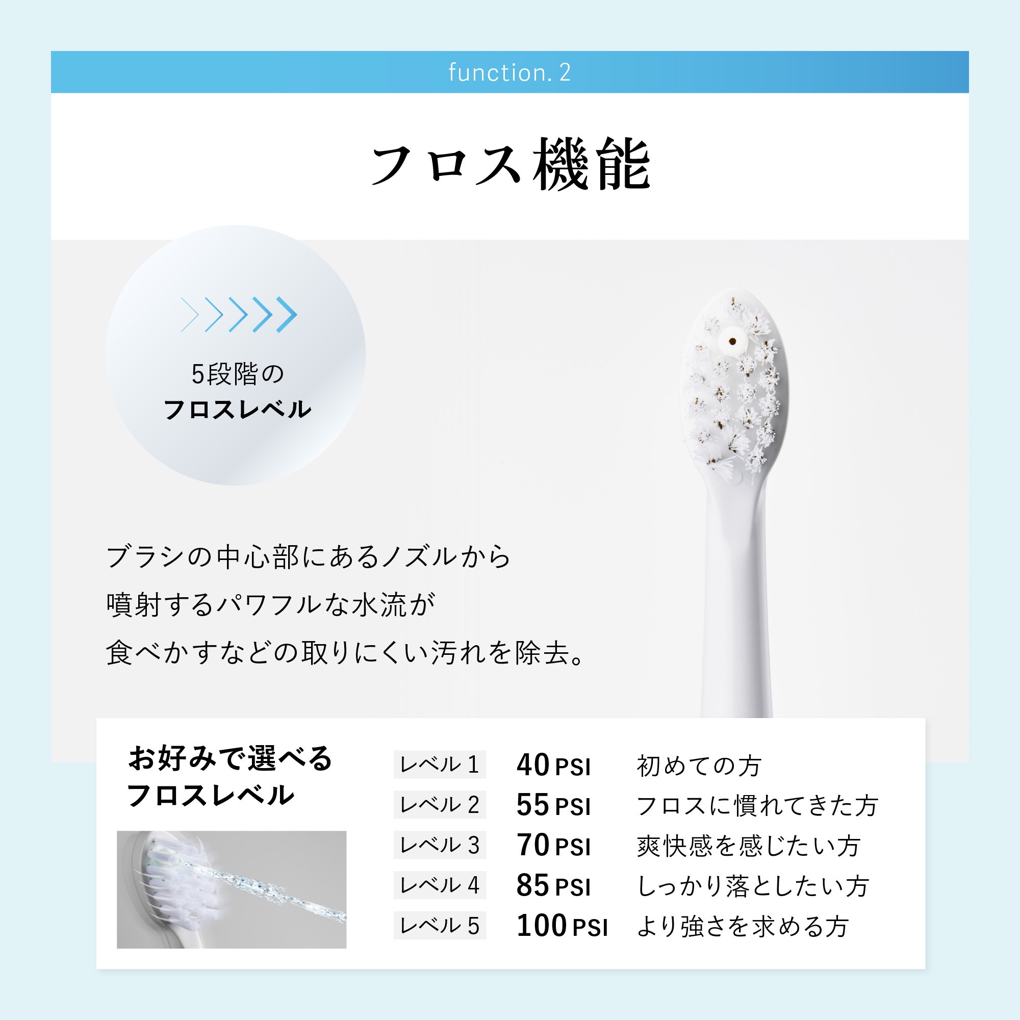 WAVEWAVE014 JET WASHER(ジェットウォッシャー) WAVEWAVE 1個 WAVEWAVE014