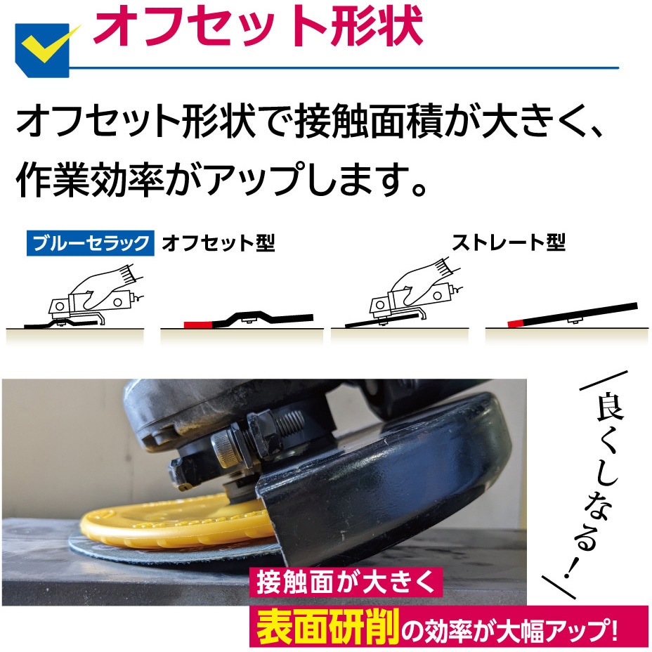 BCR180-36 セラミックディスク ブルーセラック オフセットタイプ