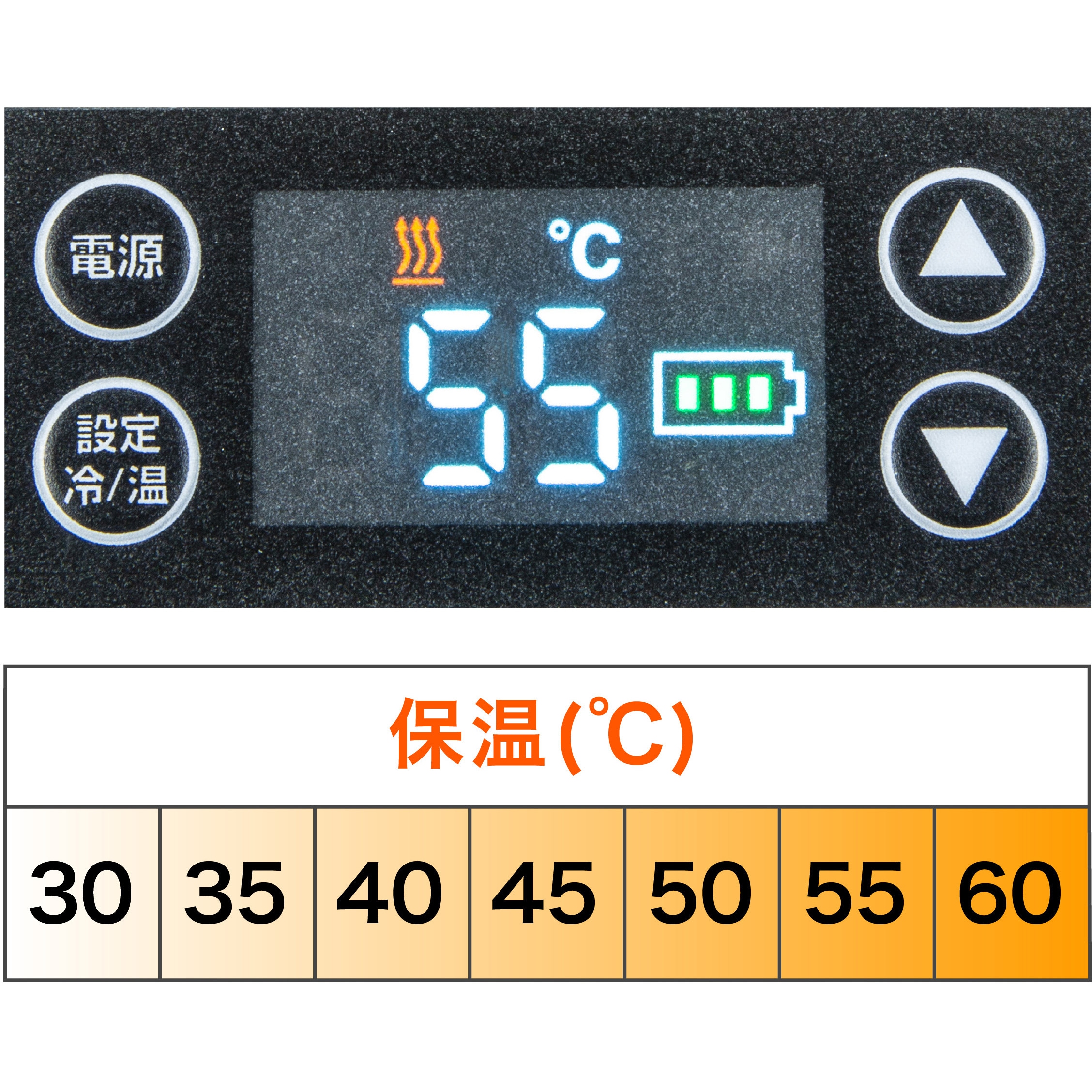 Makita ポータブル冷蔵庫 デジタルコントロール CW003GZ 充電式保冷温 