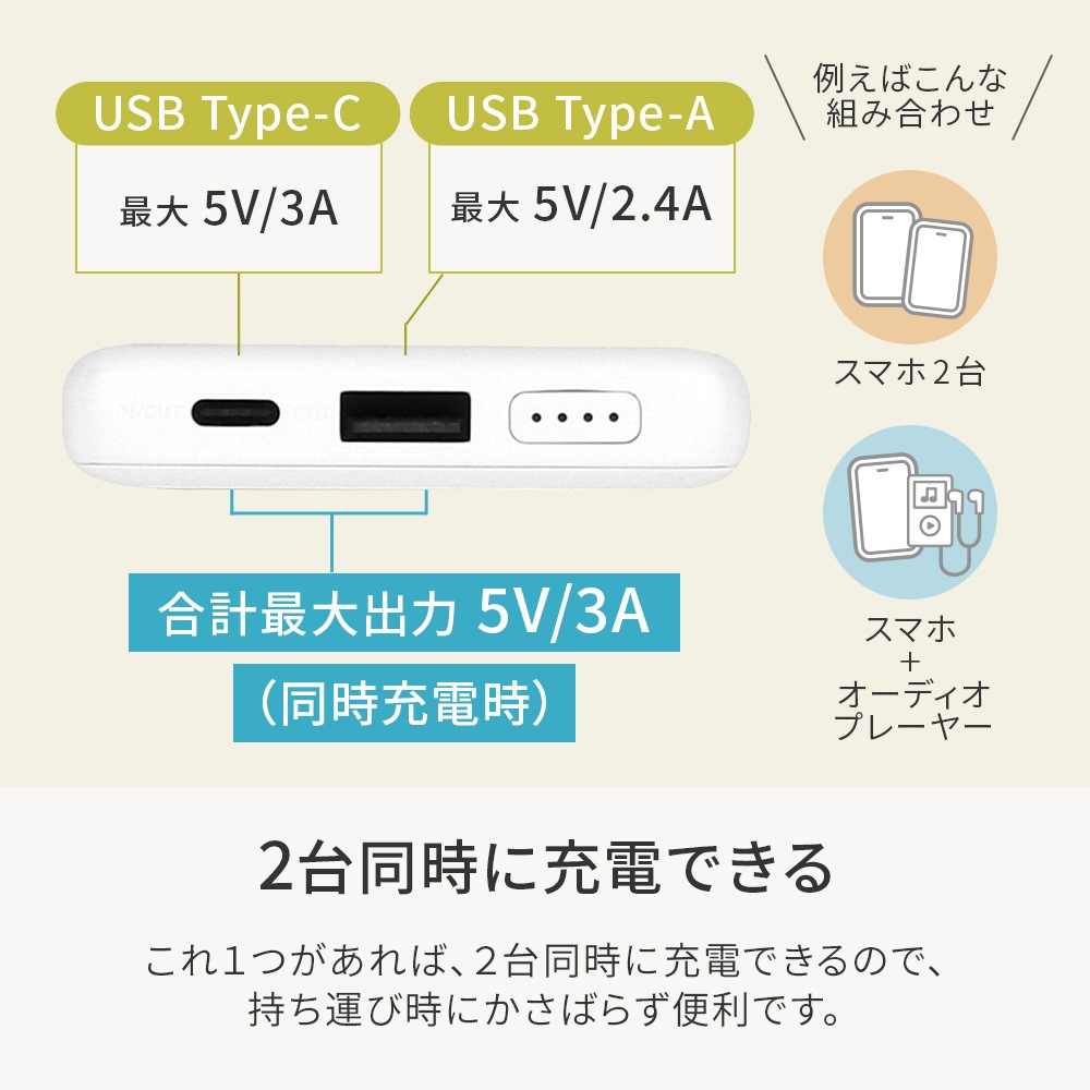 OWL-LPB5013-BK 厚さ13.3mm 5000mAh 最大15W出力 USB Type-C入出力/USB