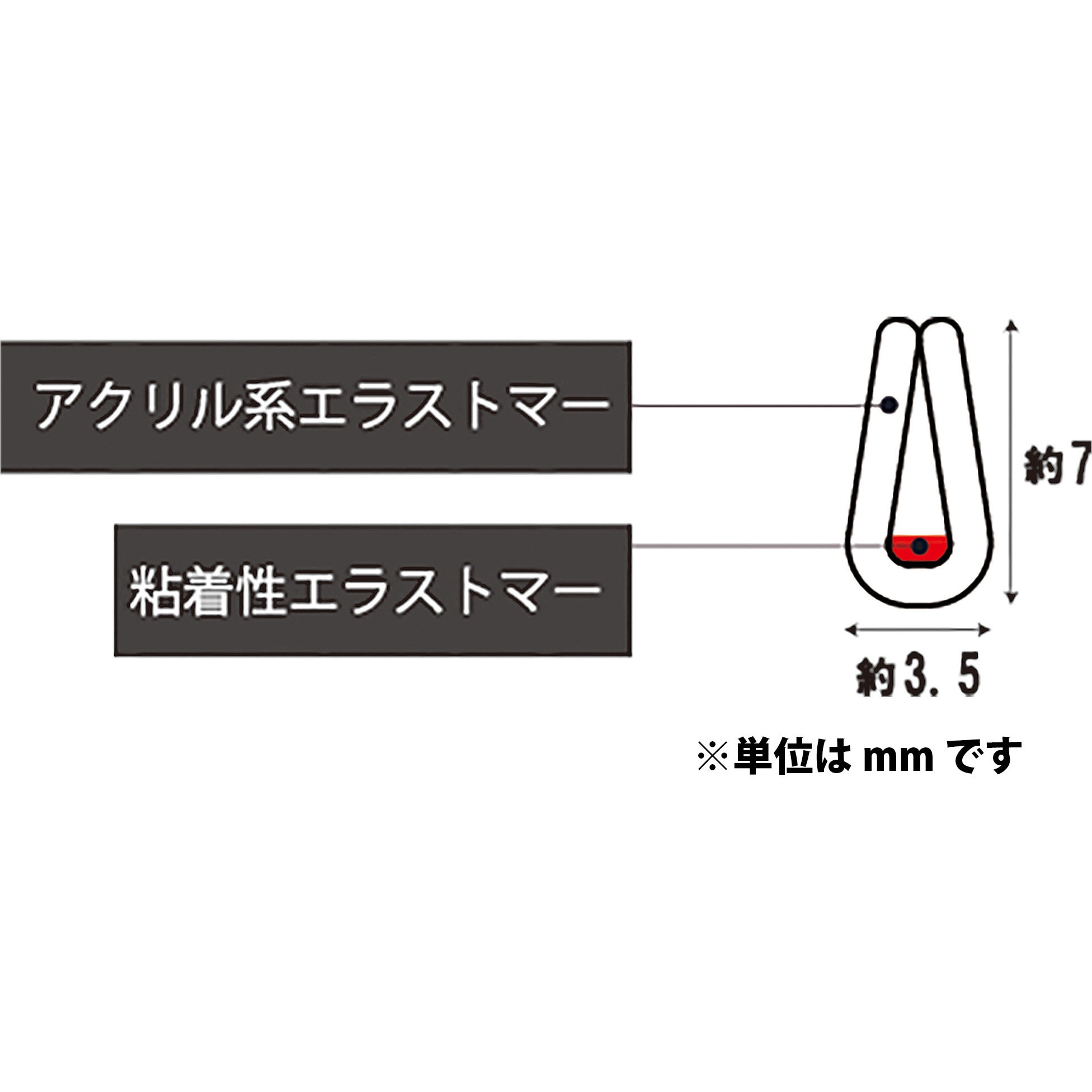 1831 端面保護材 粘着付 軟質Uカバー 光モール 白色 【通販モノタロウ】