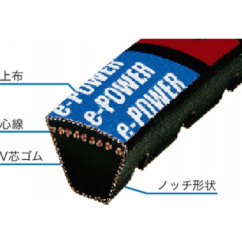 8V2500-E-POWER e-POWER ウェッジベルト 8V形 三ツ星ベルト ベルト長さ(有効)6350mm 44,988円