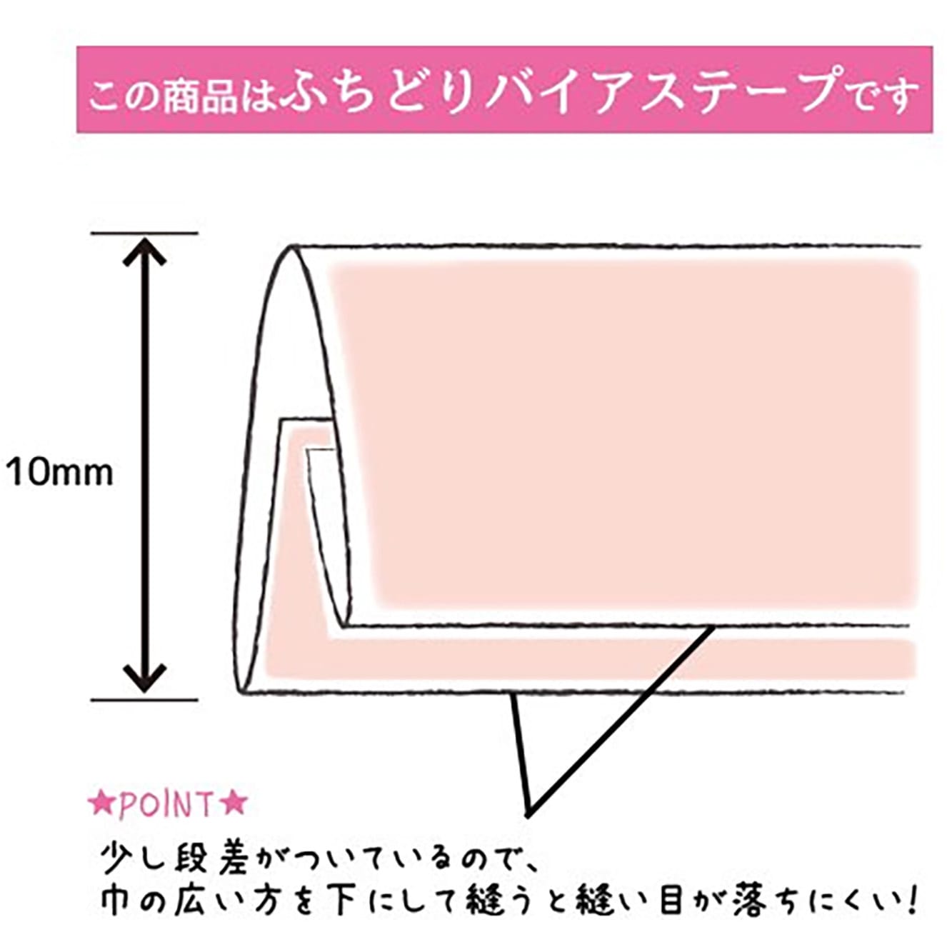 CP238 ギンガムチェック&ストライプ バイアステープ 1袋(2m