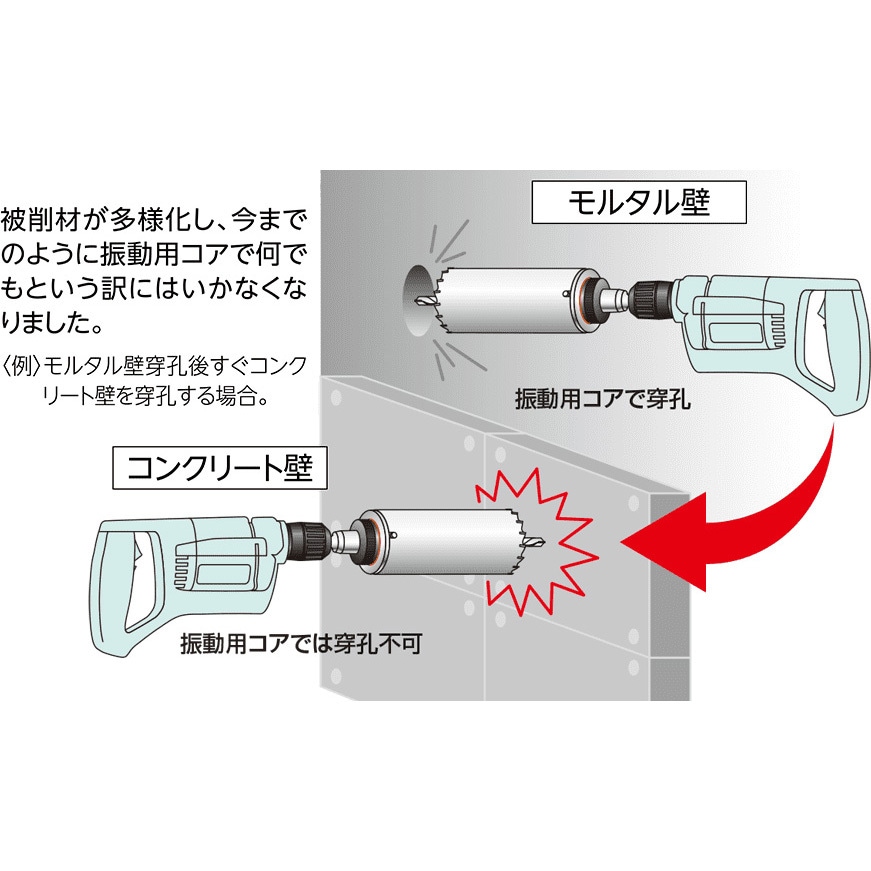 UR21-VL060NST UR21 振動用ロング STシャンク 太径(換気扇、エアコン等) ユニカ 口径60mm有効長200mm -  【通販モノタロウ】