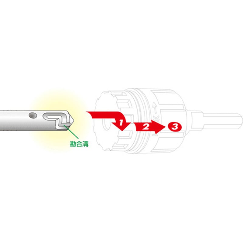CDR-H210 UR21 センタードリル 1本 ユニカ 【通販モノタロウ】
