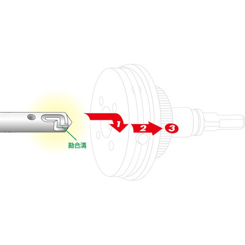 CDR-H210 UR21 センタードリル 1本 ユニカ 【通販モノタロウ】