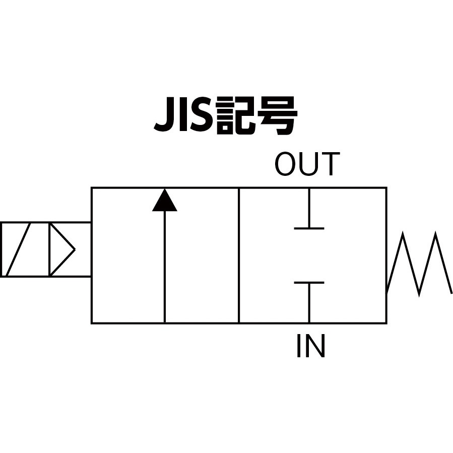 AP11-10A-C4A-AC200V AP11シリーズ マルチレックスバルブ(パイロット2