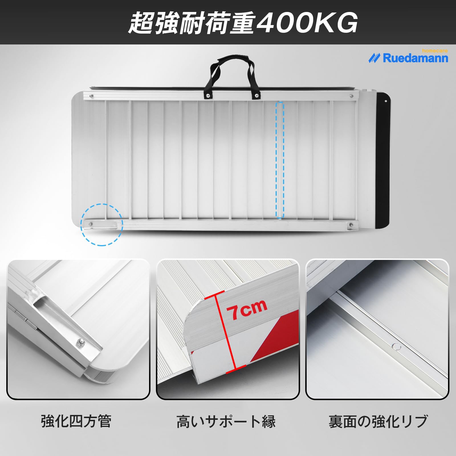 MR607X-5S 折りたたみ式アルミ製車椅子スロープ Ruedamann 全長1570mm MR607X-5S - 【通販モノタロウ】