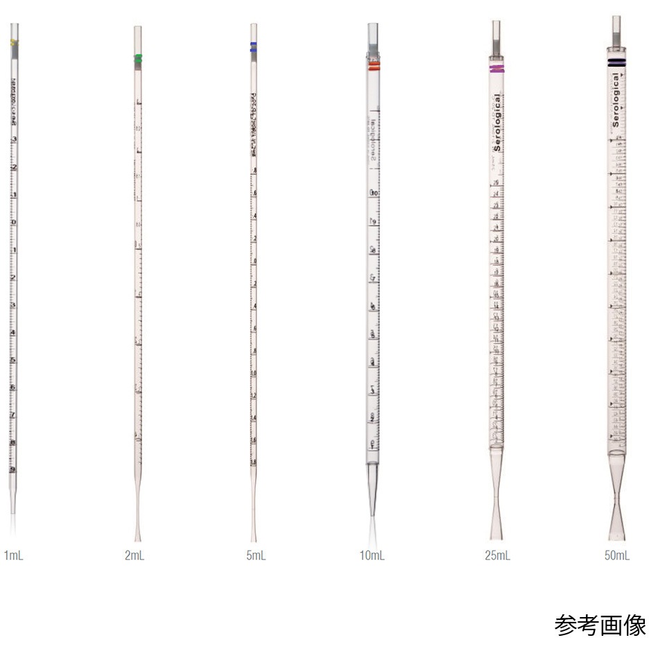 CELCUMG011000106 滅菌セロロジカルピペット 個別包装 ペーパー・プラスチック包装 CELCUMGシリーズ GVS 1目盛1mL  1箱(10袋×20本)