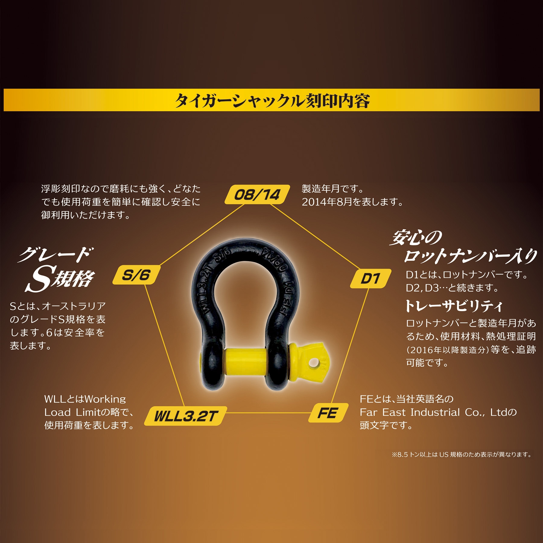 タイガーシャックル 2t用　4個セット　新品未使用 タイガーシャックル 2t用 4個セット 新品未使用 タイガー