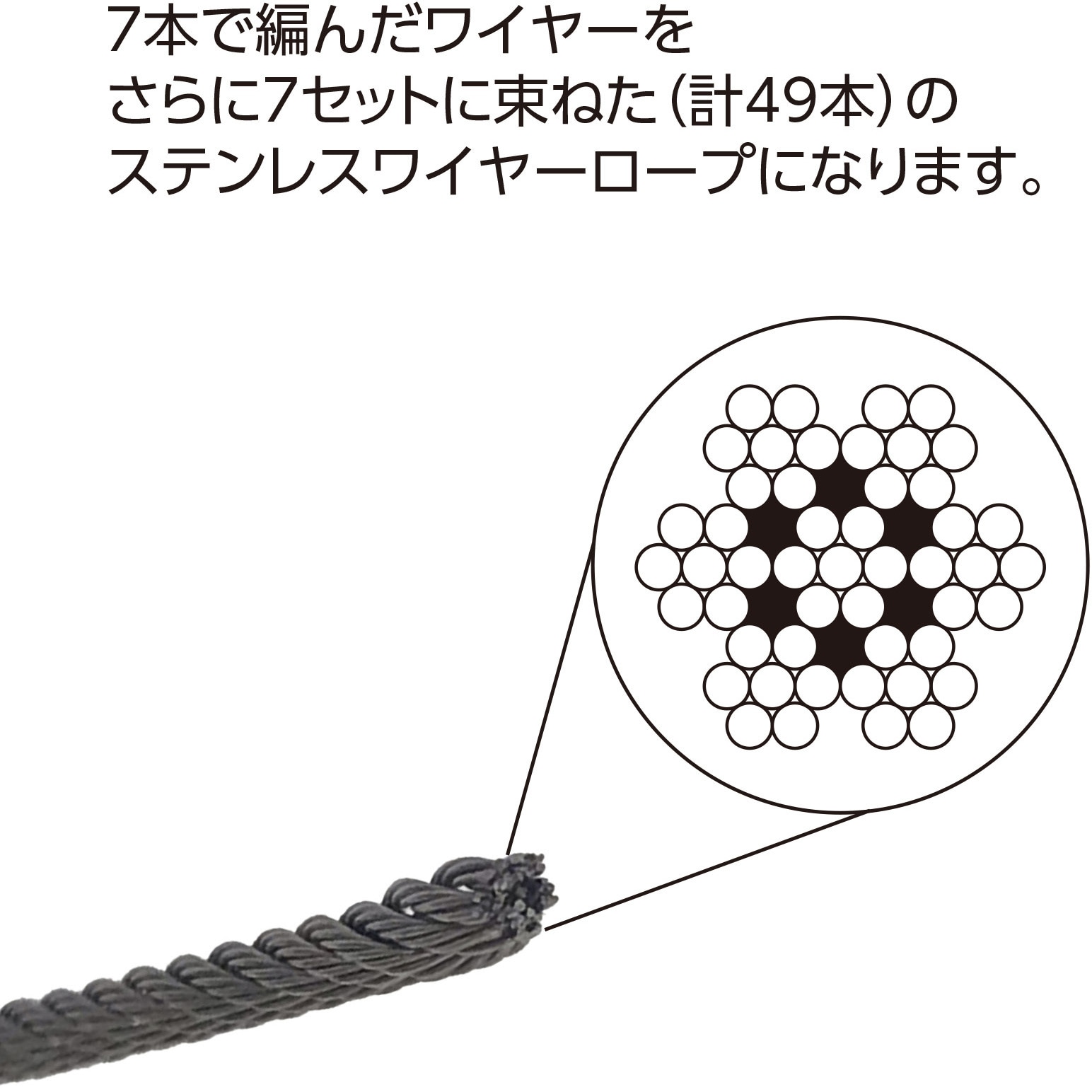 10157318 ステンレスワイヤーロープ ダイドーハント(大同製鋲所
