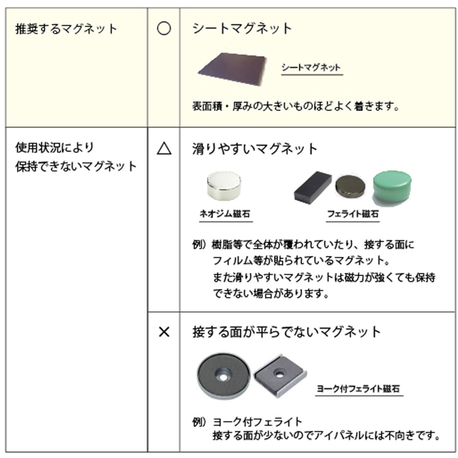 10177711 マグネットくっつくシート ダイドーハント(旧:大同製鋲所