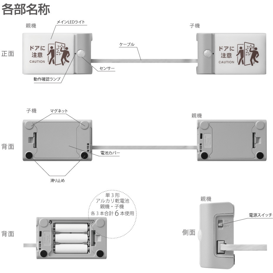 TAL15-LG 扉につけるお知らせライト(有線タイプ) キングジム