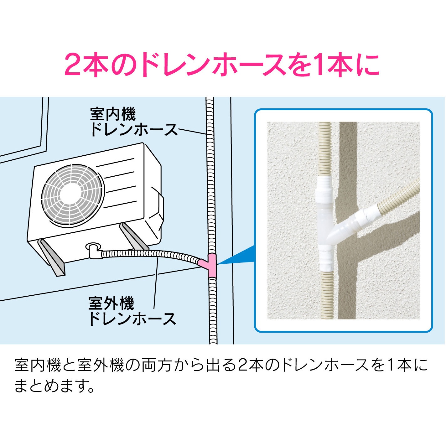 GA-KW073 これエエやん エアコンドレンホース分岐セット Yジョイント