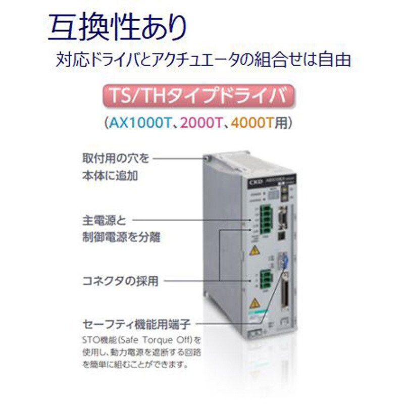 CKD ABSODEX アクチュエータドライバ AX9000GS AC200-230V 取説 CD アブソデックス GSタイプ RS-232Cコネクタ  即日配送(その他)｜売買されたオークション情報、yahooの商品情報をアーカイブ公開 - オーク 工具、DIY用品