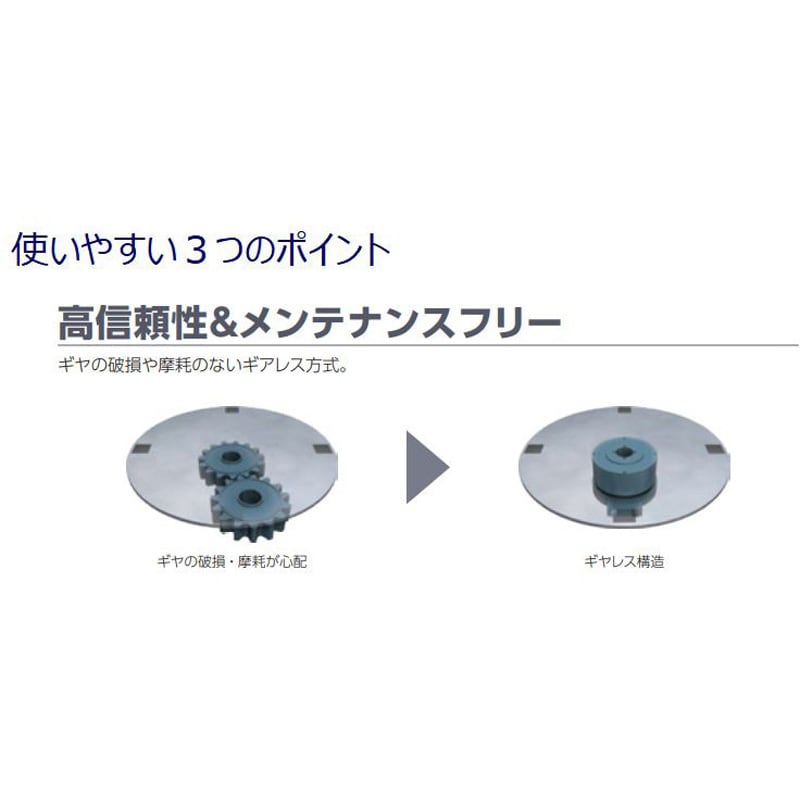 AX4009TS-DM04-P3-S-U0 AX4000シリーズ アブソデックス 1個 CKD 【通販モノタロウ】