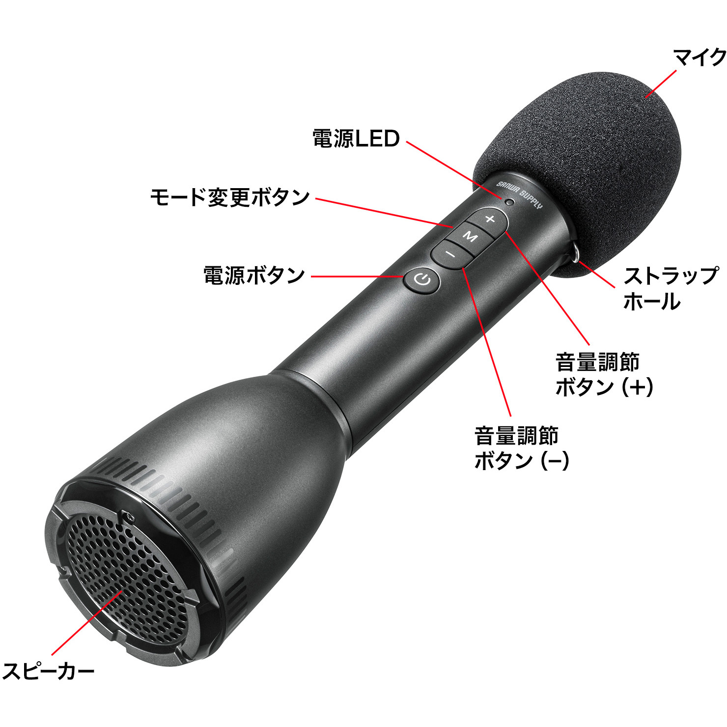 MM-SPAMP18 拡声器スピーカー_Bluetooth対応_ハンドマイク型 1個