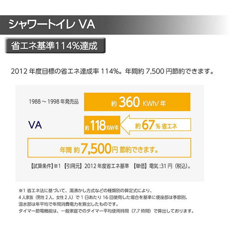 CW-VA11/BKG LIXIL 温水洗浄便座 シャワートイレ VA リモコン付 CW-VA11/BKG LIXIL 温水洗浄便座 シャワートイレ VA リモコン付