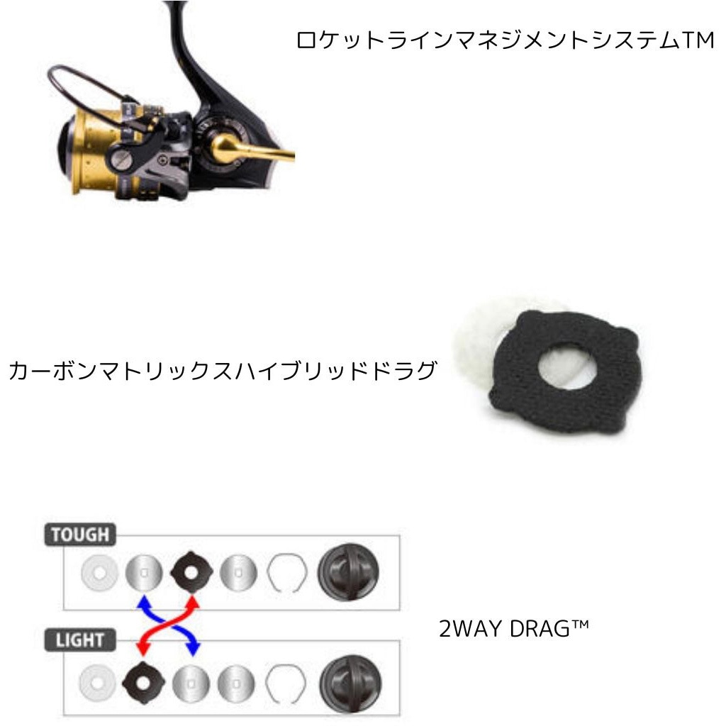 アブガリシア  2500H Amazon | アブガルシア(Abu Garcia) スピニングリール