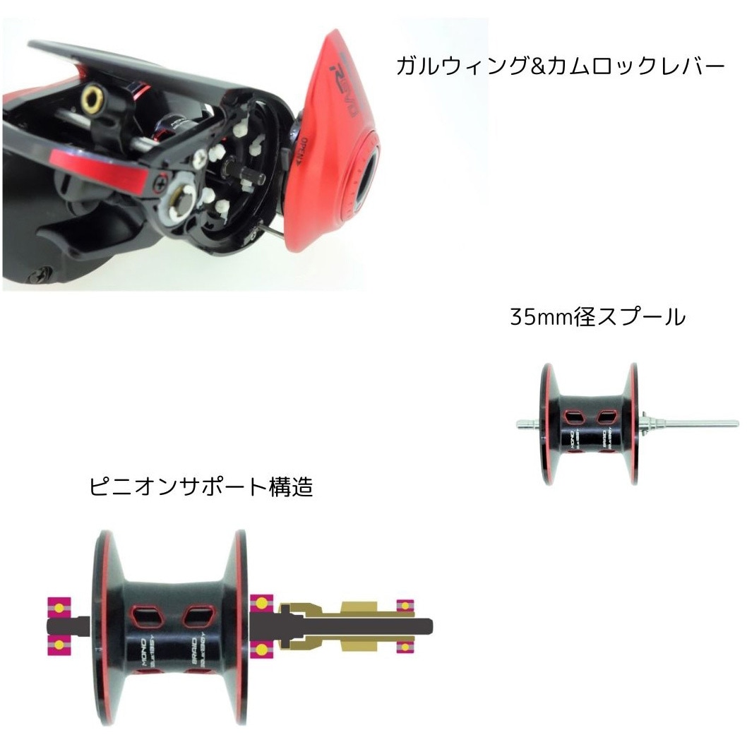 REVO5 ROCKET AbuGarcia(アブガルシア) リール 【通販モノタロウ】