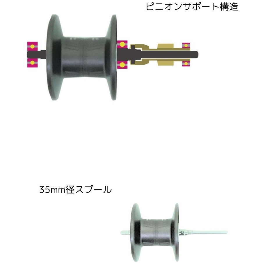 HS-L(左) REVO5 SX AbuGarcia(アブガルシア) 自重212g ハンドル長さ
