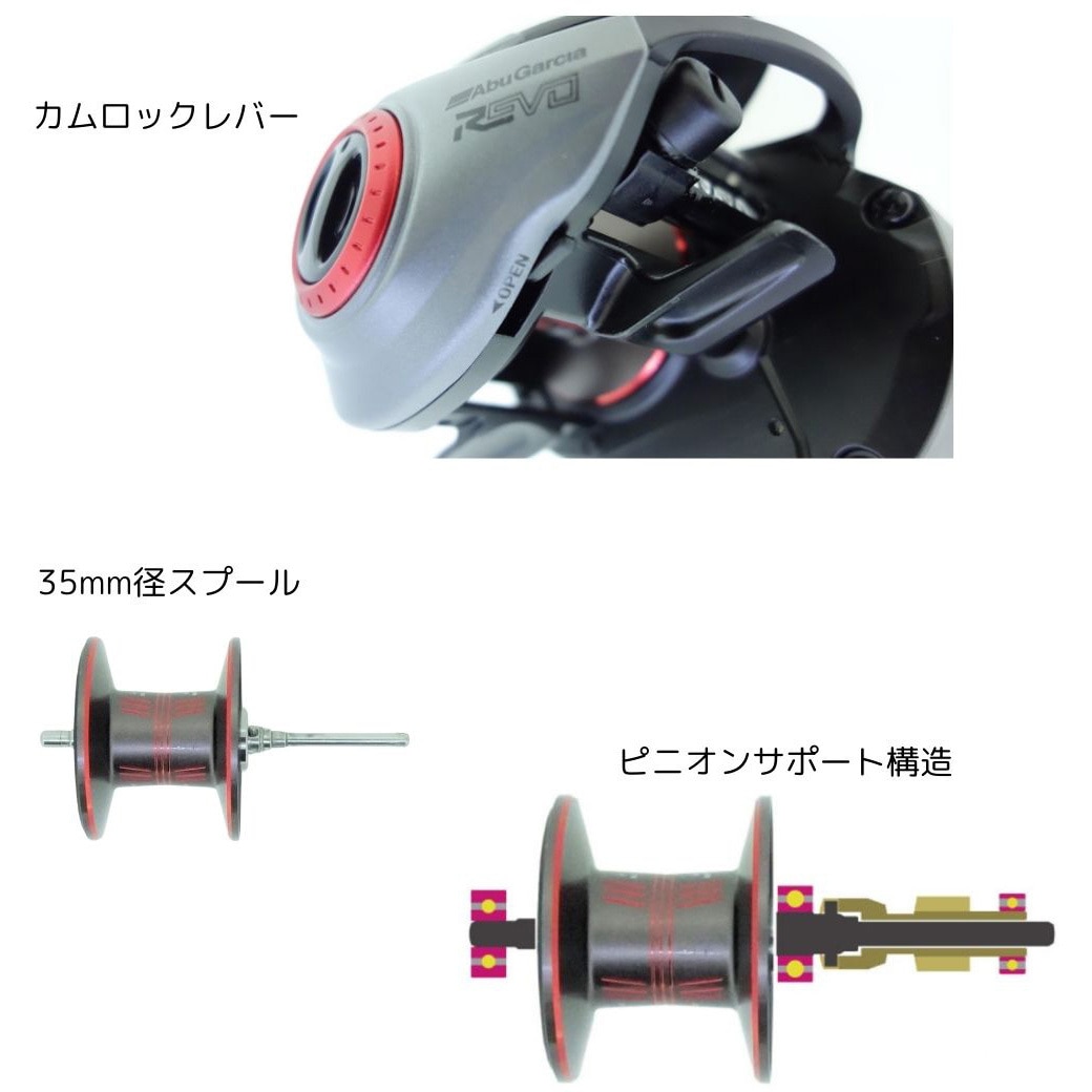 REVO5 SX-Rocket AbuGarcia(アブガルシア) リール 【通販モノタロウ】