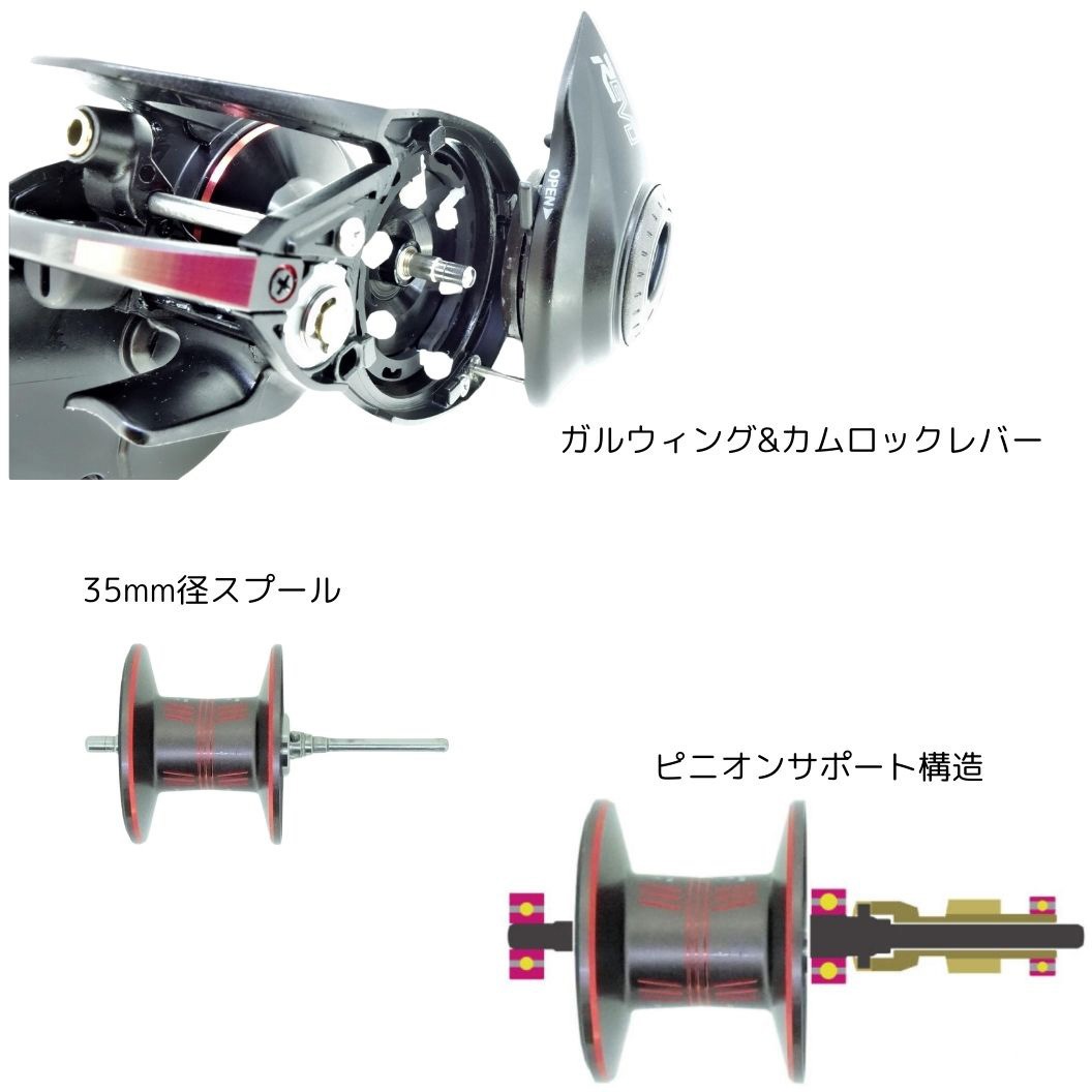 Revo5 WINCH 新品未使用品 レボ5 ウインチ Abu アブガルシア REVO5 WINCH (レボ5 ウィンチ)｜AbuGarcia｜釣具の総合メーカー ピュア
