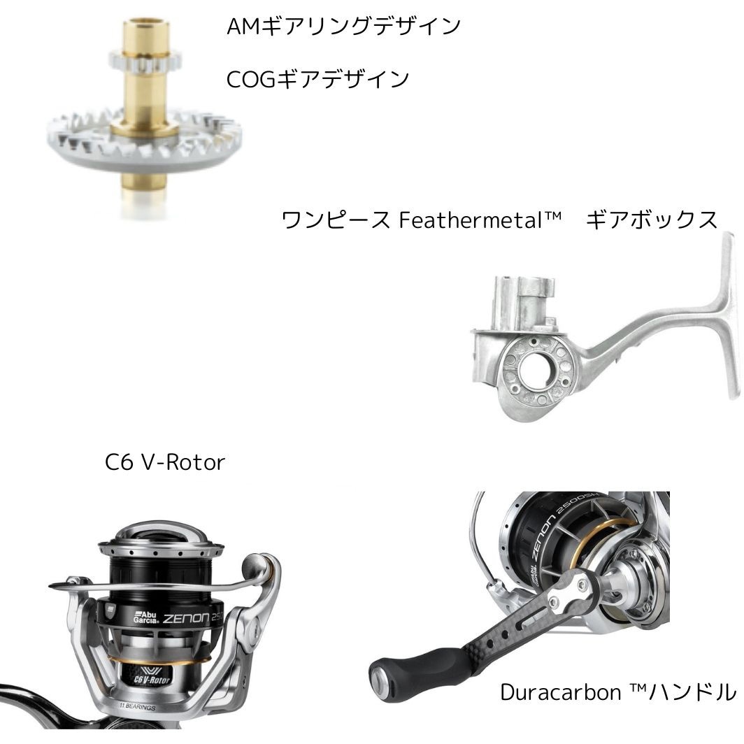アブガルシア ZENON 2000SH アブガルシア(Abu Garcia) ゼノン(ZENON) 2000SH ☆セール特別