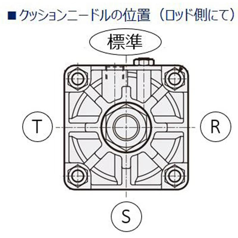 屋外向け商品WPシリーズ セレックスシリンダ SCS2-Wシリーズ(SCS2-N-FB-125※～) ヘッド側フランジ形 複動 クッションなし  ストローク150mm